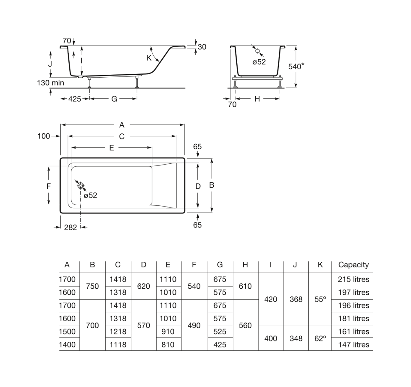 Roca Easy - Prostokątna Wanna 150x70x54 - Domni.pl