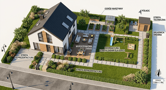 Grafika_redakcja_funkcjonalna_aranżacja_ogrodu_przy_nowoczesnym_domu