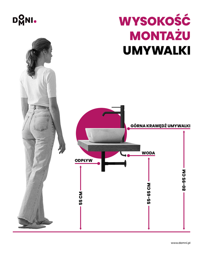 wys montażu umywalki - infografika-min.png