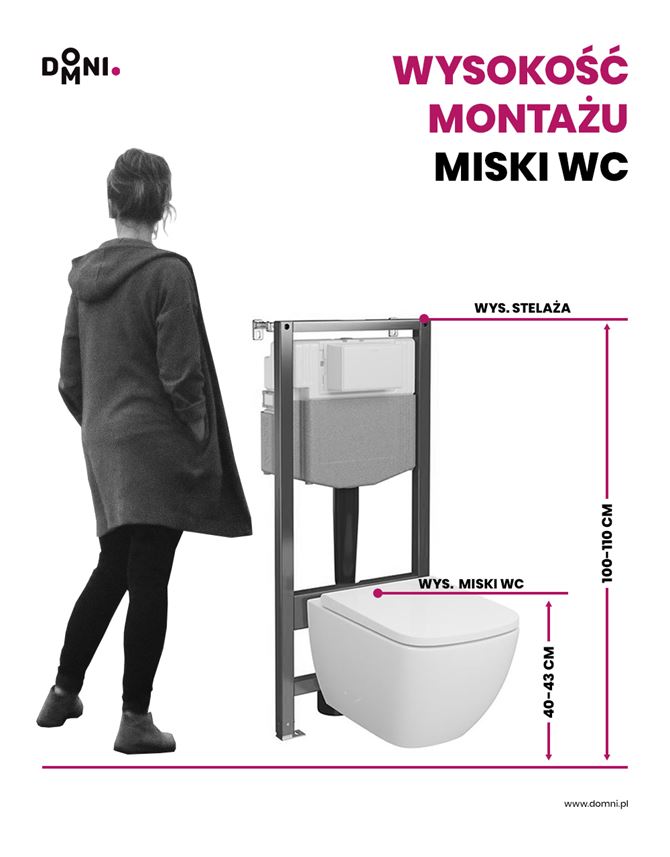 wysokosc montazu miski wc.jpg