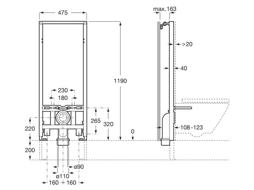 Stelaż podtynkowy do WC ze zintegrowanym zbiornikiem In-Tank Roca Duplo In-Tank rysunek