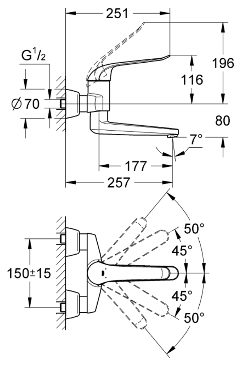 Bateria umywalkowa Grohe Euroeco Special 32773000 rys techniczny