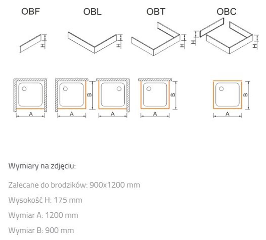 Obudowa Sanplast OBL 625-403-1550-01-000 rys techniczny