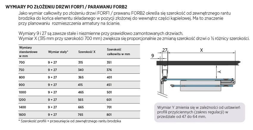Parawan nawannowy dwuczęściowy lewy IO Forsa rysunek