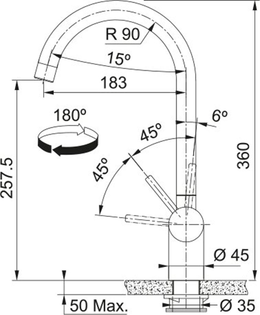 Bateria kuchenna Franke Atlas Neo J 115.0590.046 rys techniczny