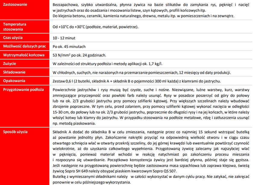 Żywica silikatowa Sopro SH 649 karta techniczna