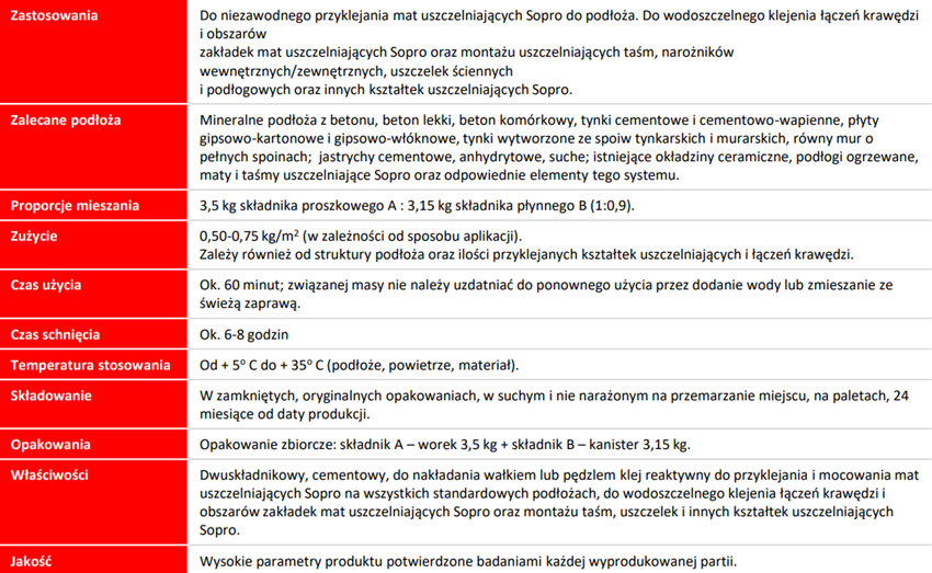 Klej wodoszczelny Sopro FDK 415 karta techniczna