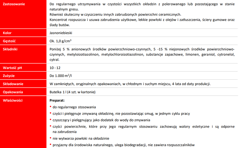 Koncentrat do płytek Sopro FPR 708 karta techniczna rys techniczny