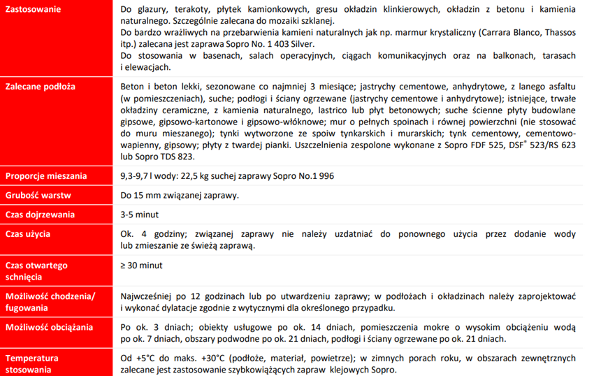 Sopro S1 NO.1 996 7799623 karta techniczna