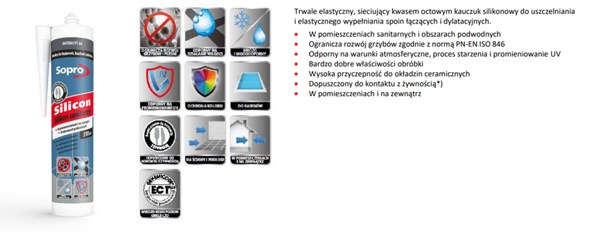 Sopro Silicon karta techniczna