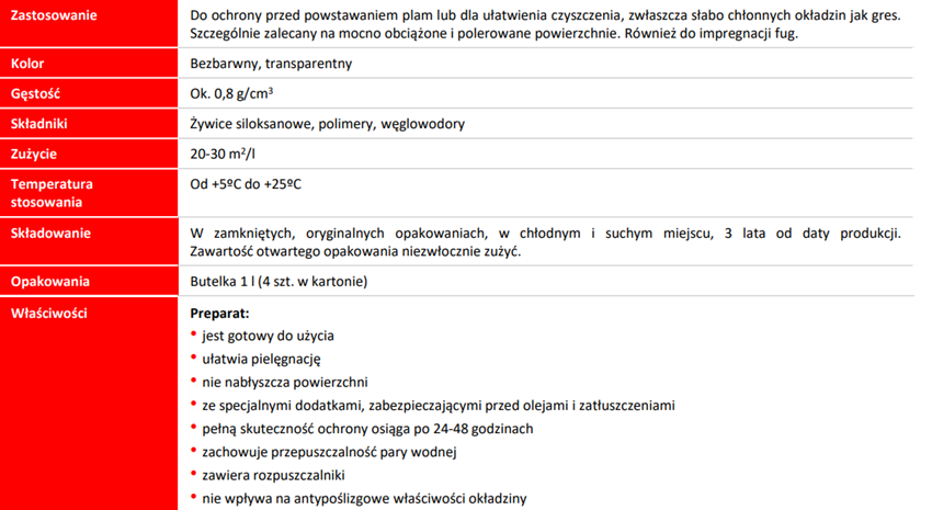 Impregnat do gresów Sopro 719 karta techniczna