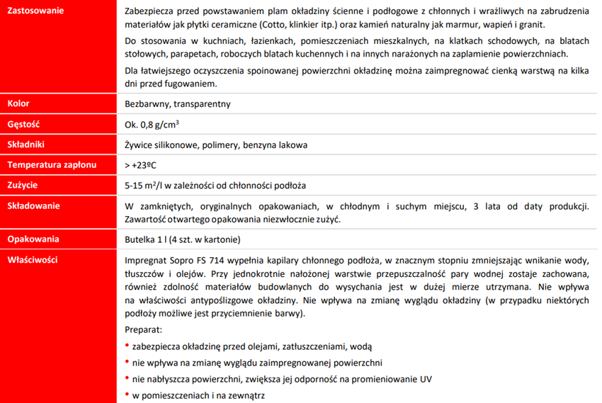 Impregnat do okładzin chłonnych Sopro FS 714 karta techniczna