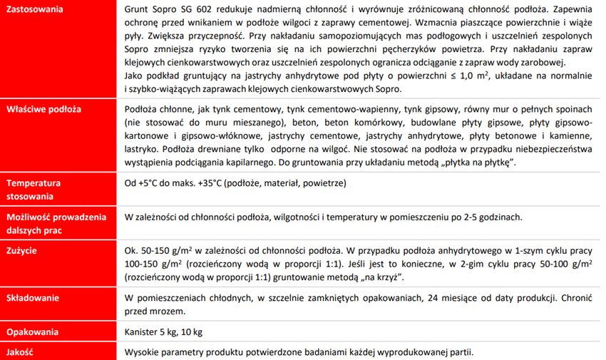 Sopro SG 602 7760205 karta techniczna