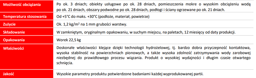 Sopro S-FLEX 201 7720123 karta techniczna