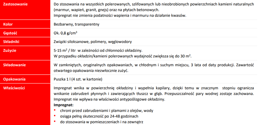 Impregnat do kamieni Sopro NFS 704 karta techniczna