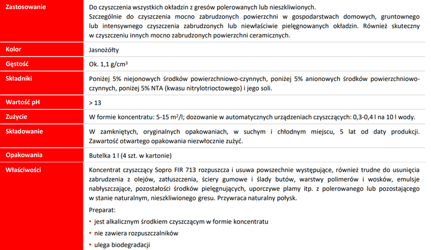 Koncentrat czyszczący Sopro FIR 713 karta techniczna