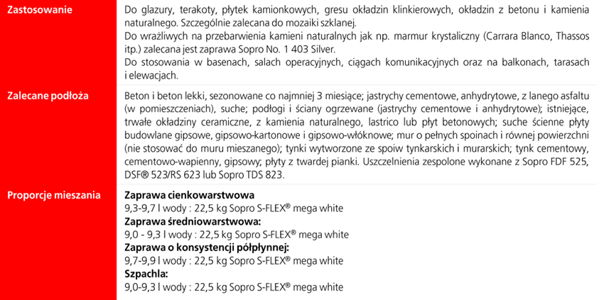 Klej Sopro S-FLEX MEGA white 22.5 karta techniczna
