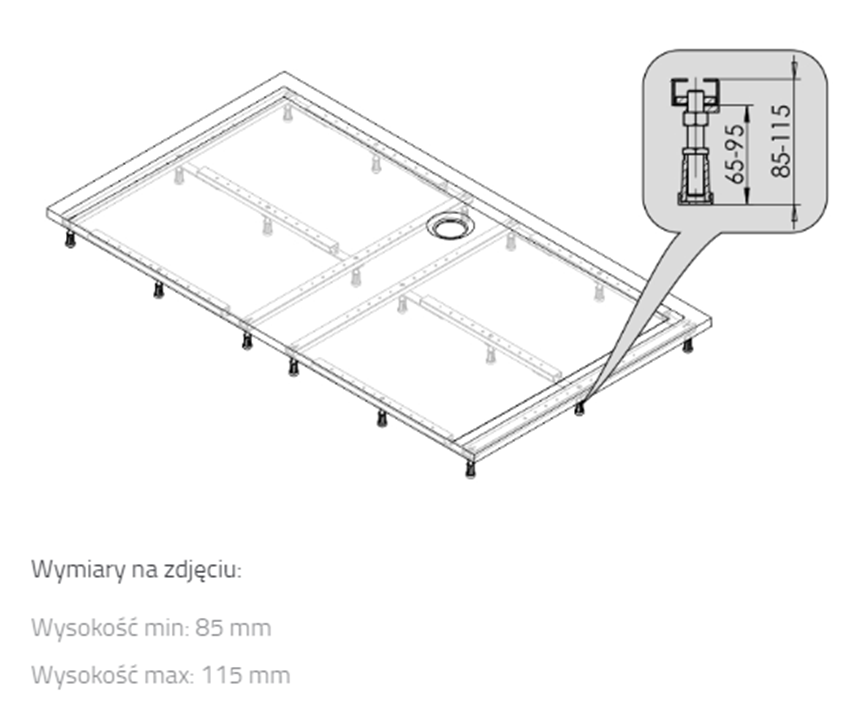 Stelaż do brodzika Sanplast STS-078