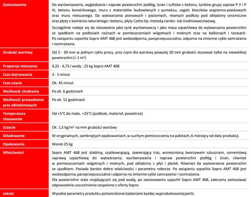Szpachla wyrównawcza Sopro AMT 468/25 karta techniczna