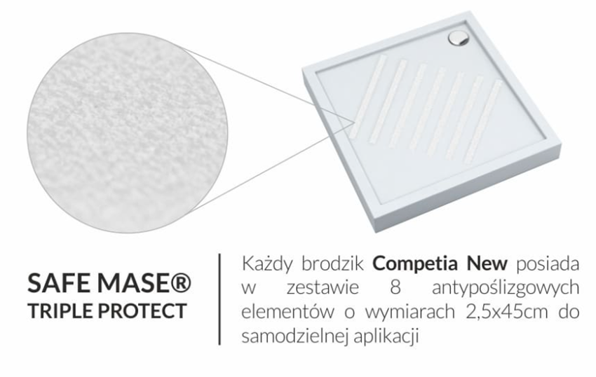 Brodzik prostokątny Schedpol Competia New safe mass