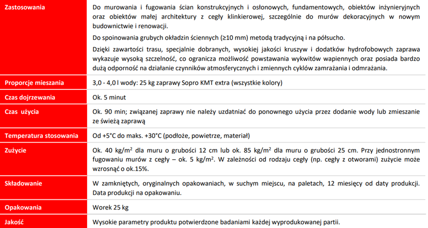 Zaprawa dekoracyjna do murowania Sopro KMT extra 298/25 29 karta techniczna