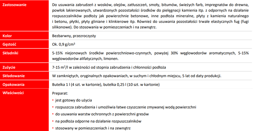 Preparat czyszczący Sopro WE 715 karta techniczna