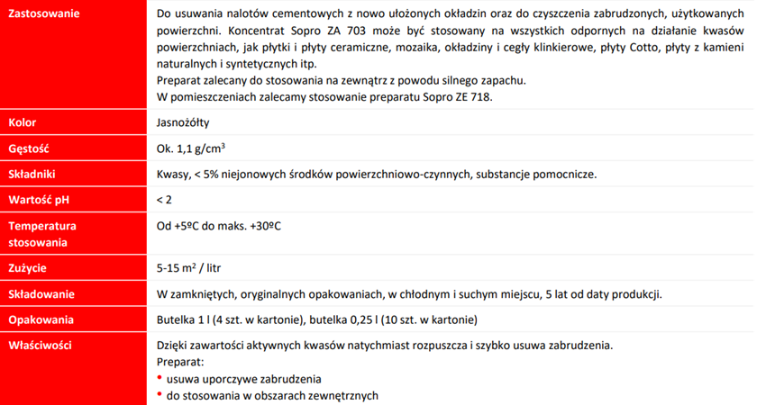 Koncentrat czyszczący Sopro 703 karta techniczna