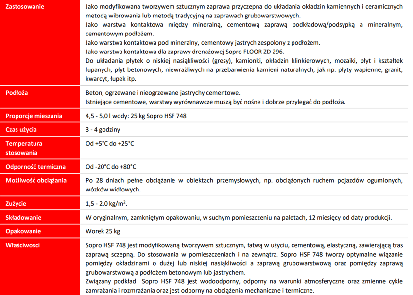 Zaprawa sczepna Sopro HSF 748/25 karta techniczna