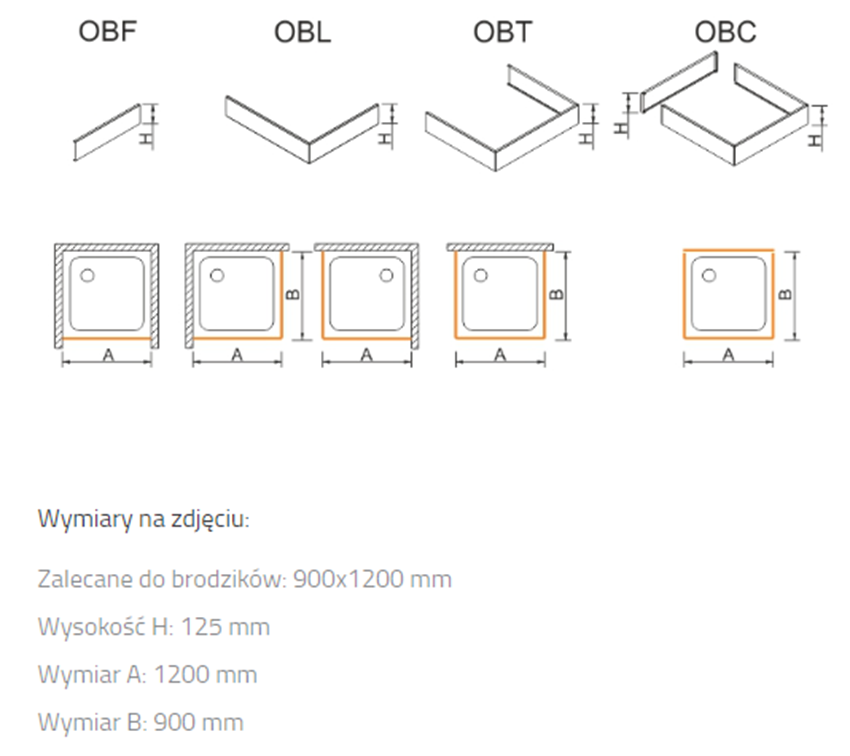 Obudowa do brodzika Sanplast OBL 625-401-1550-01-000 rys techniczny