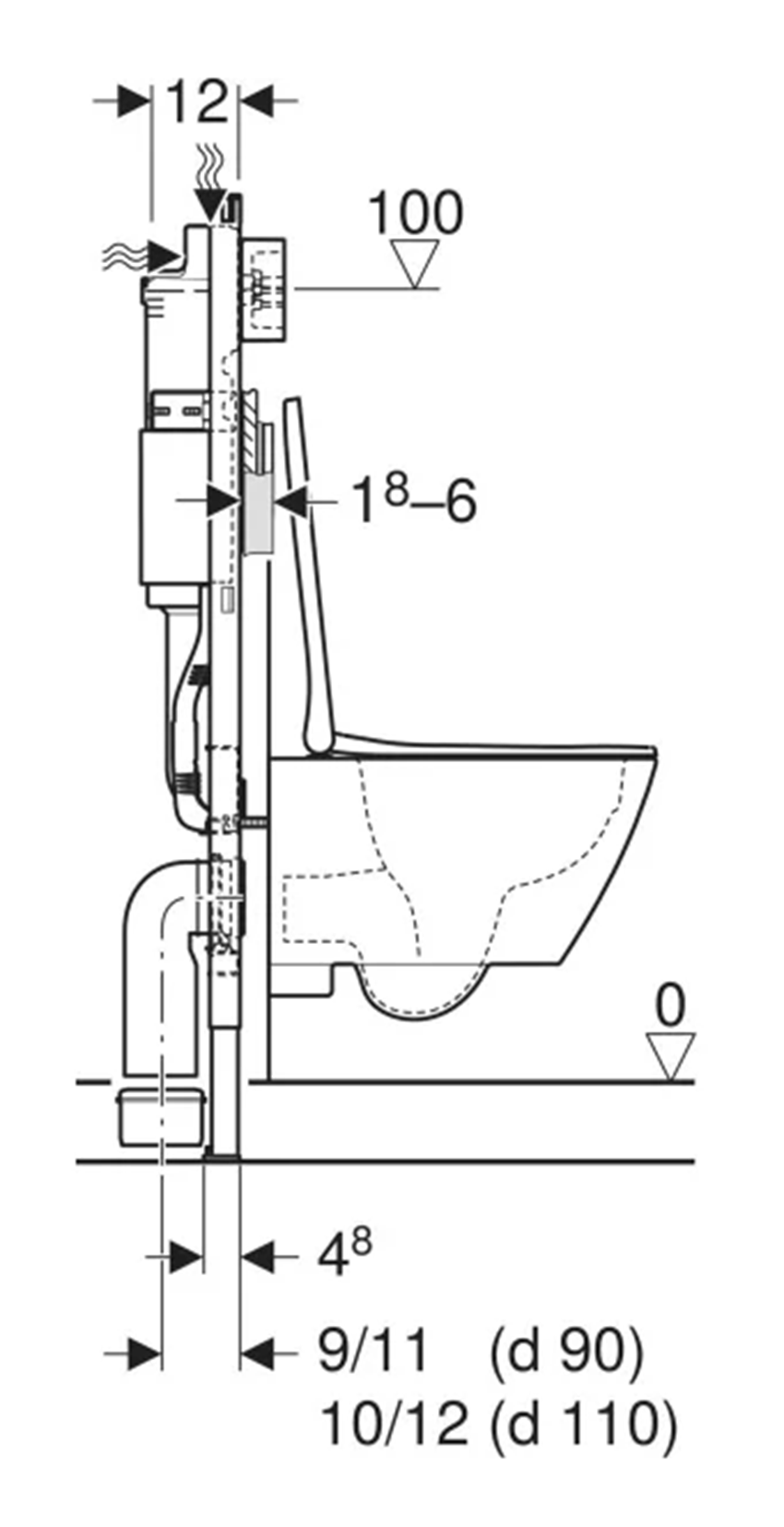 Zestaw podtynkowy Geberit Duofix 118.348.00.2