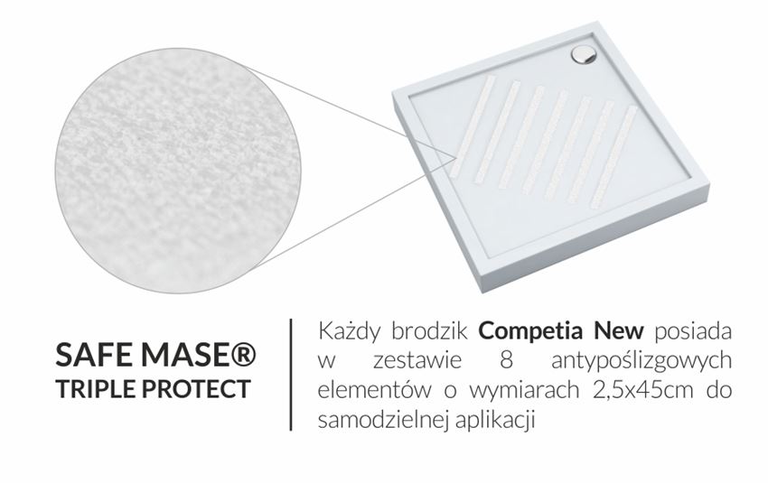 Schedpol SafeMase®Triple Protect
