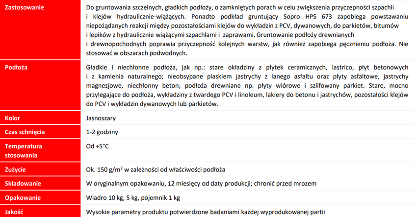 Podkład gruntujący Sopro HPS 673 karta techniczna