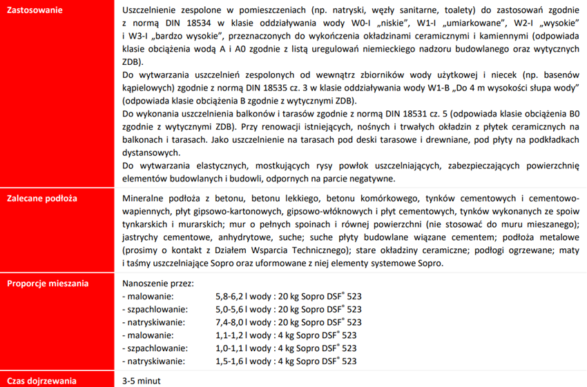 Zaprawa uszczelniająca Sopro DSF 523/20 karta techniczna