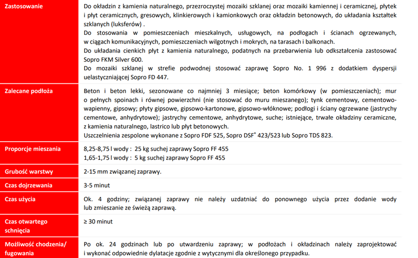 Sopro FF 455 7745505 karta techniczna