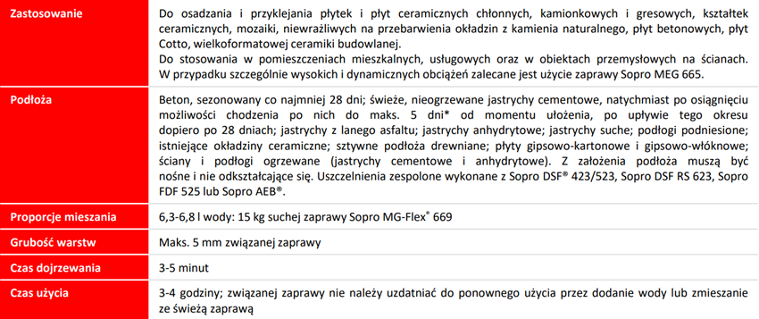 Klej Sopro MG-Flex MicroGum 669 karta techniczna