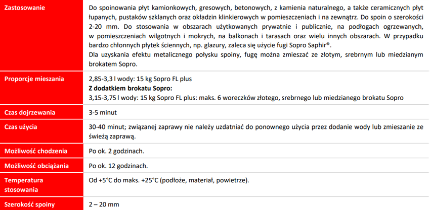 Sopro FL Plus 6SF5601715 17 karta techniczna