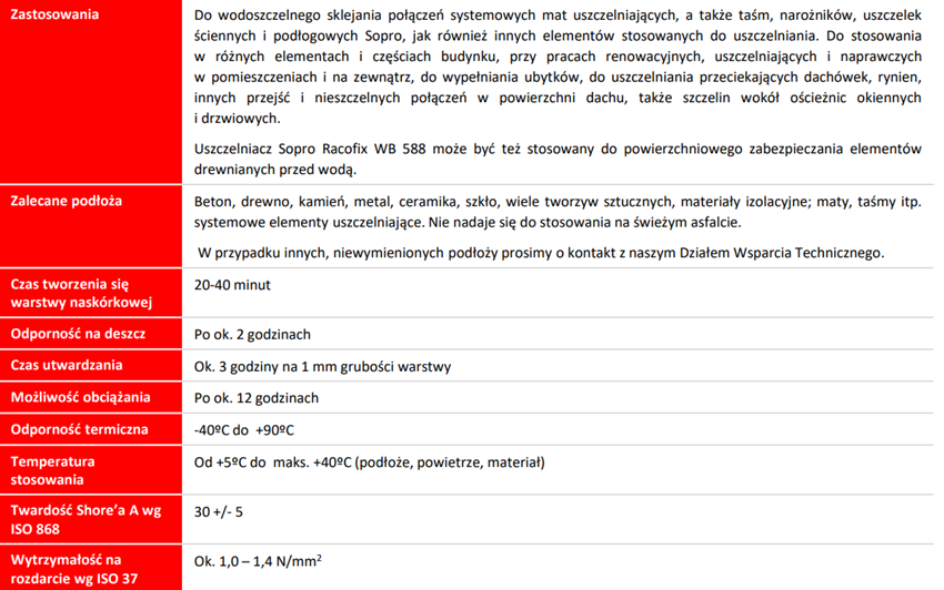 Uszczelniacz uniwersalny hybrydowy Sopro Racofix WB 588 karta techniczna