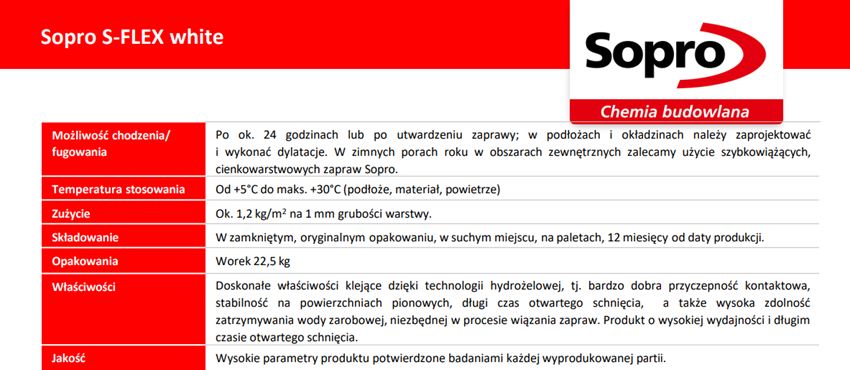 Sopro S-FLEX 202 7720223 karta techniczna