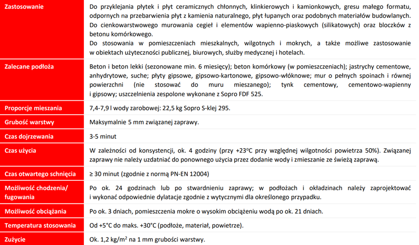 Sopro C1TE S-KLEJ 295 7729523 karta techniczna