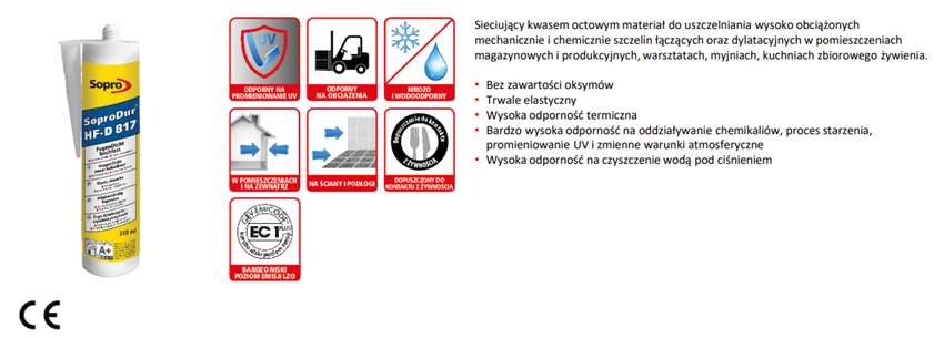 Sopro SoproDur HF-D 7781743 karta techniczna