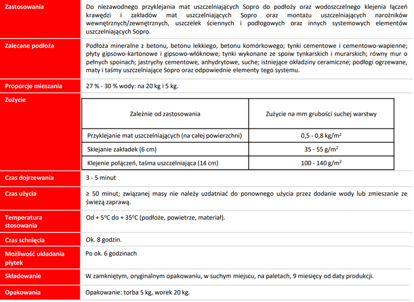 Klej wodoszczelny Sopro FDK 1K 1180/5 karta techniczna