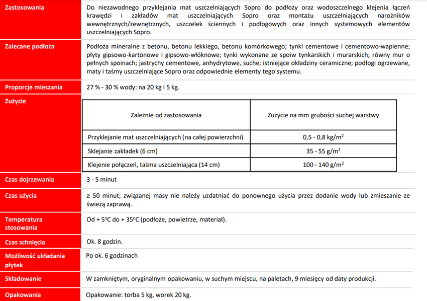 Klej wodoszczelny Sopro FDK 1-K 1180 karta techniczna