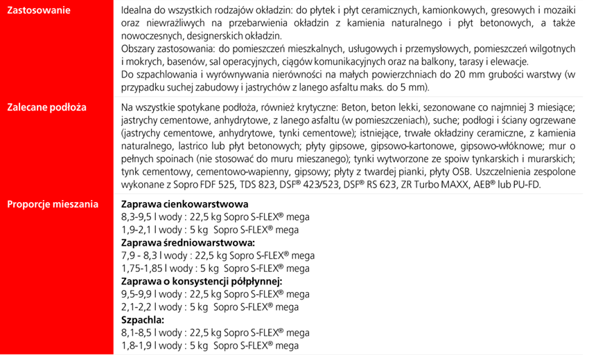 Klej Sopro S-FLEX MEGA 22.5 karta techniczna