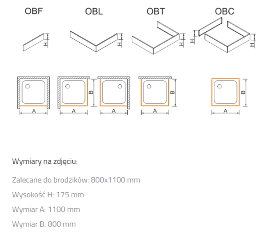 Obudowa do wanien Sanplast OBL 625-403-1340-01-000 rys techniczny