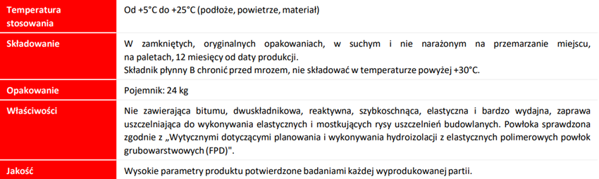 Zaprawa uszczelniająca Sopro ZR TURBO MAXX 618/24 karta techniczna