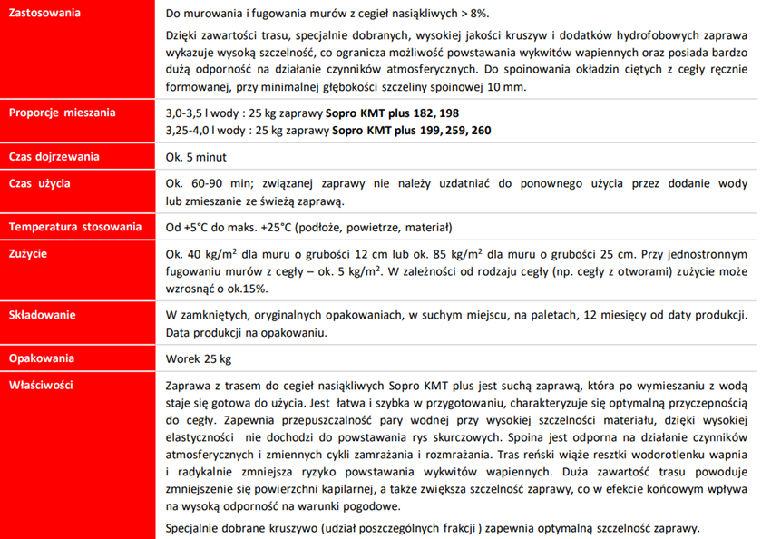 Zaprawa klejowa Sopro KMT plus 198/25 karta techniczna