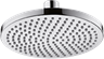 Deszczownice